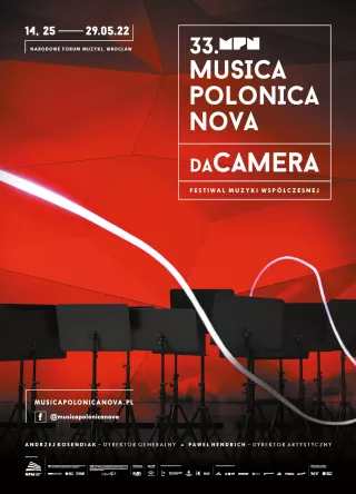 Musica Polonica Nova 2022 | daCamera